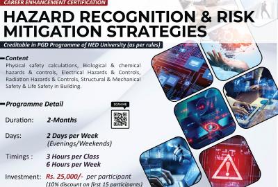 Hazard Recognition and Risk Mitigation Strategies