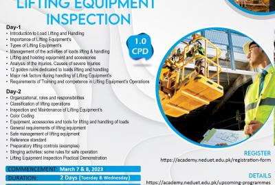 Lifting Equipment Inspection
